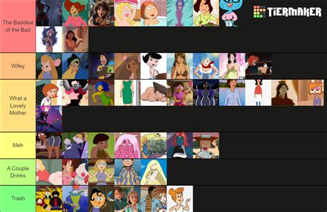 hot cartoon moms|We Rank the Hottest Animated Moms (TIER LIST) .